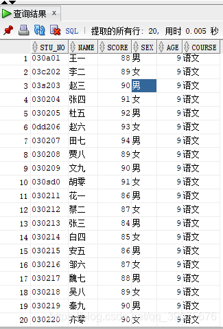 ORACLE中常用的几种正则表达式介绍