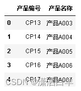 python进行数据合并concat/merge