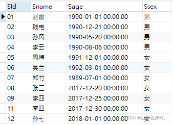 Mysql中TIMESTAMPDIFF函数的语法与练习案例