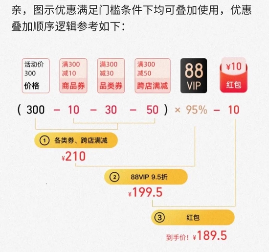 网友列出的双11优惠计算公式 来源 / 豆瓣