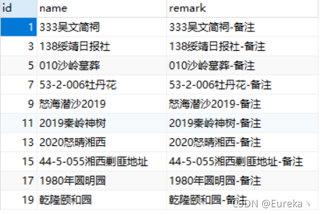 SQL多表联合查询时如何采用字段模糊匹配