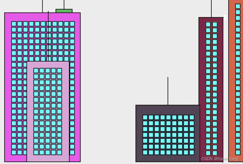 python实现一个围棋小游戏