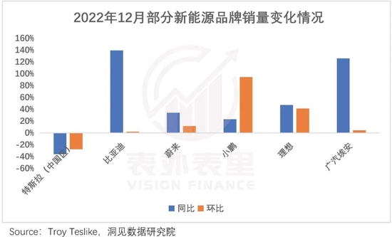 中国车主“拿捏”特斯拉？