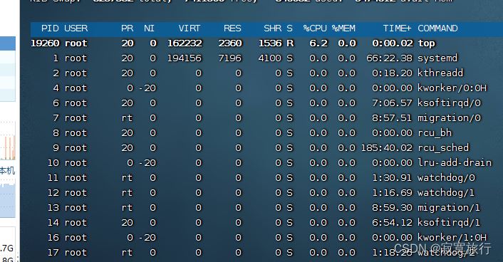 linux服务器CPU飙高排查分析