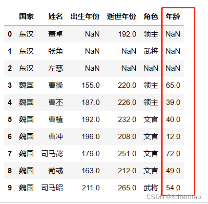 添加新列