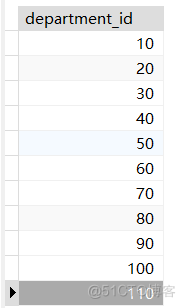 基本的SELECT语句与显示表结构_MySQL_03