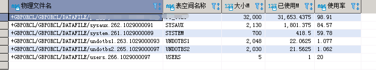 关于oracle数据库表空间扩容的问题