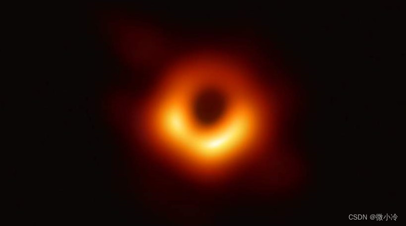 用Python绘制一个仿黑洞图像