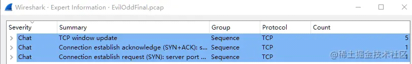 Wireshark TS系统吞吐慢问题解决方案