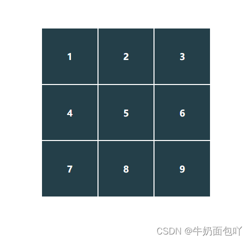 css九宫格布局的五种方法总结