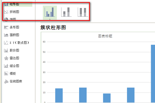 WPS怎么制作柱状图表?WPS制作柱状图表的方法截图