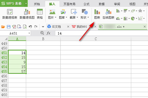 WPS怎么制作柱状图表?WPS制作柱状图表的方法