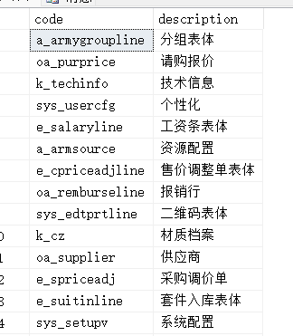 C#递归应用之实现JS文件的自动引用介绍