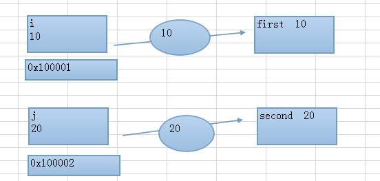 javascript入门教程基础篇介绍