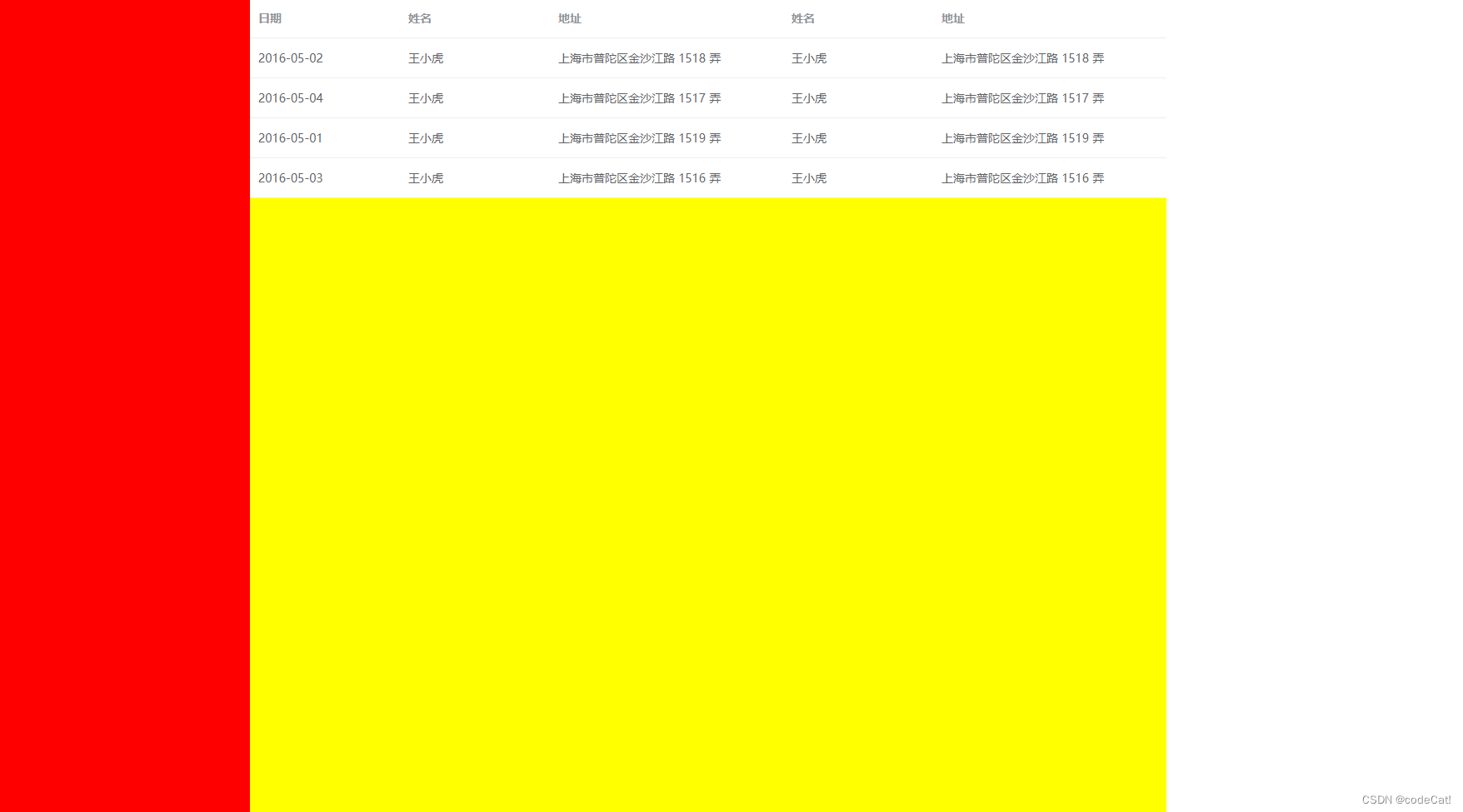 flex布局子元素宽度超出父元素问题及解决方案