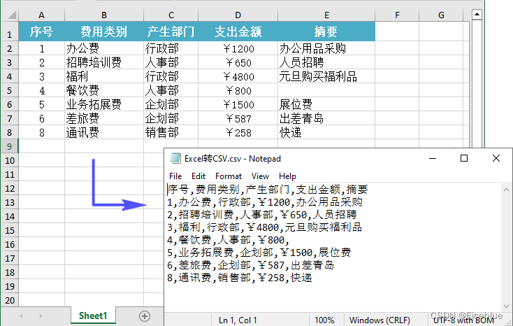 Python实现Excel和CSV之间的相互转换