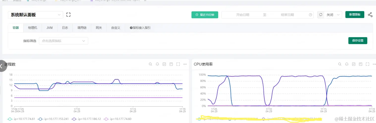 Java服务cpu100%的解决过程分享