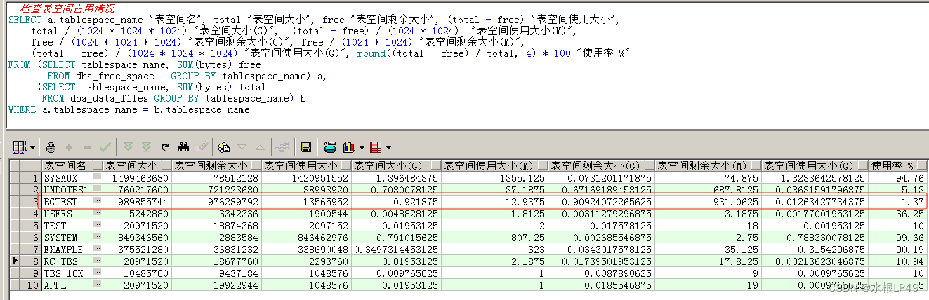 Oracle收缩减小表空间大小的方法介绍