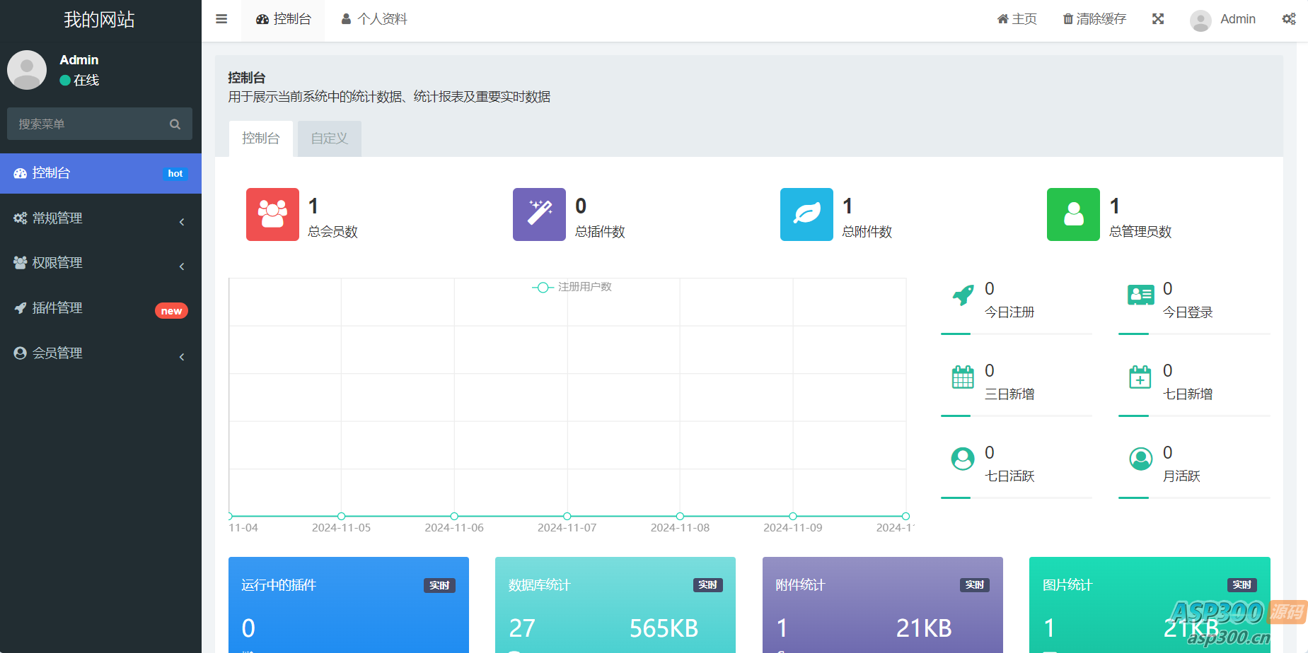 2024新版ThinkPHP+Bootstrap后台管理系统