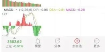通达信软件中怎么备份数据 通达信软