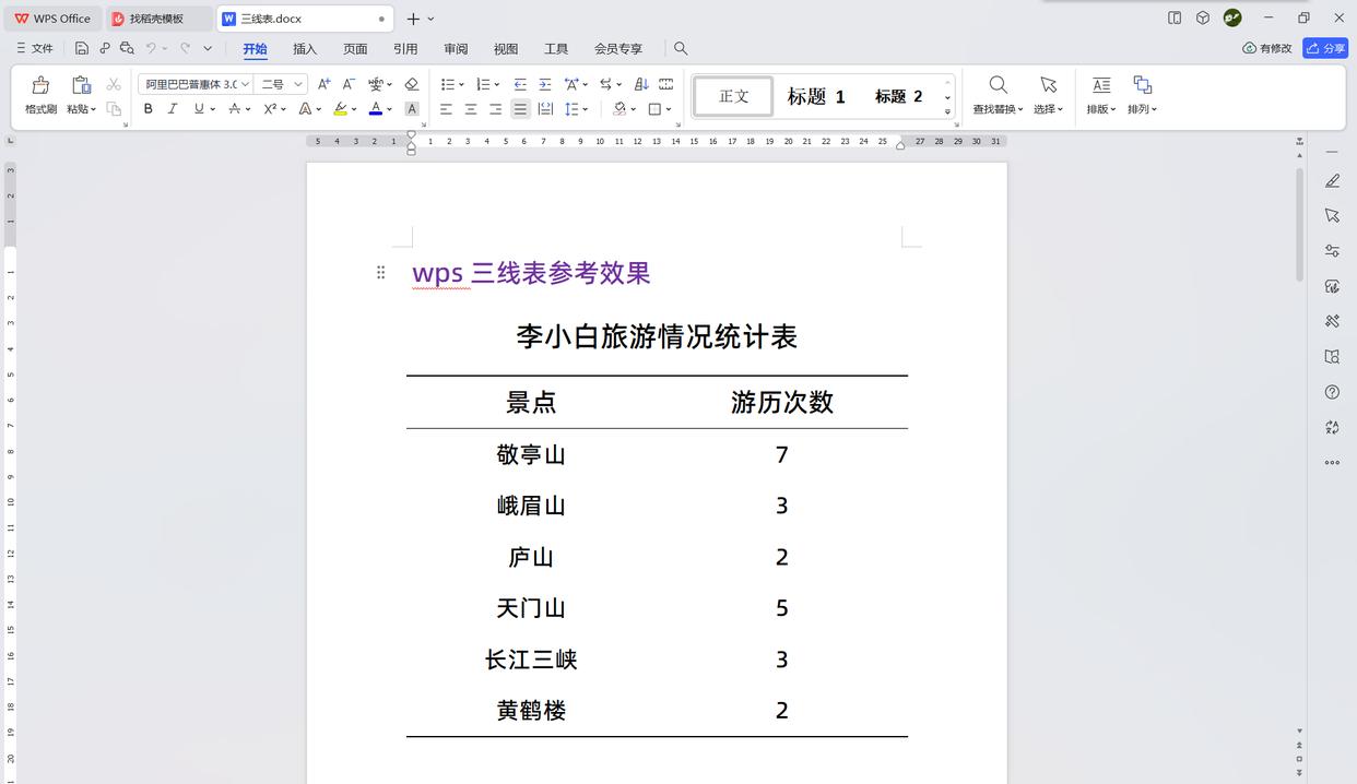 如何快速制作三线表? 超简单的WPS三线表绘制办法