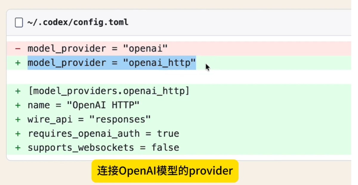 Codex重连，卡顿，CPU占用过高问题新用户解决方法