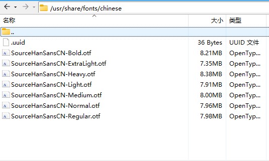 使用PHP将Word文件转换为PDF文件的三种方式