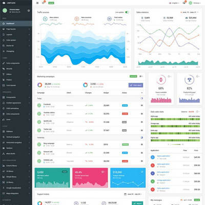 html5广告流量统计后台管理模板